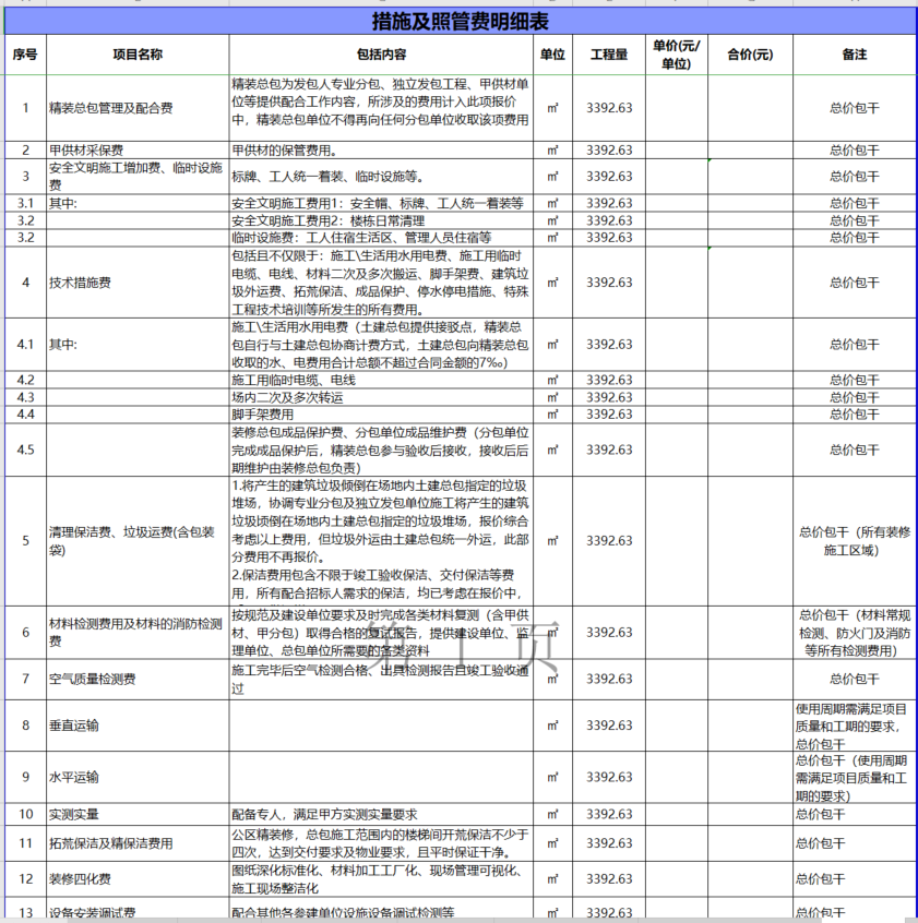 幼儿园精装修项目，措施费如何计取