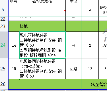 园林工程的配电箱，接地装置需要单独列项计算吗