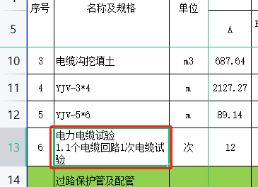 园林工程的配电箱，接地装置需要单独列项计算吗