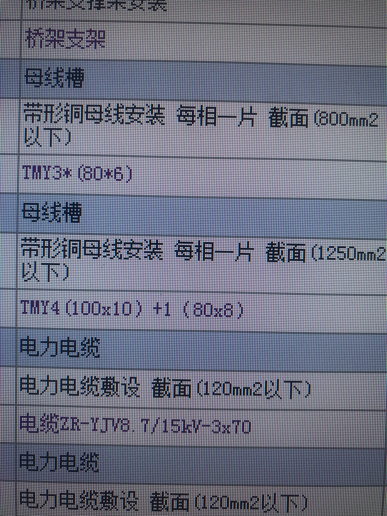 槽形母线是什么 用在什么地方 他和母线槽的区别是哪里