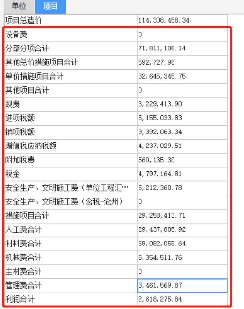 我想看到这个工程总体的管理费和利润，在哪能看到？