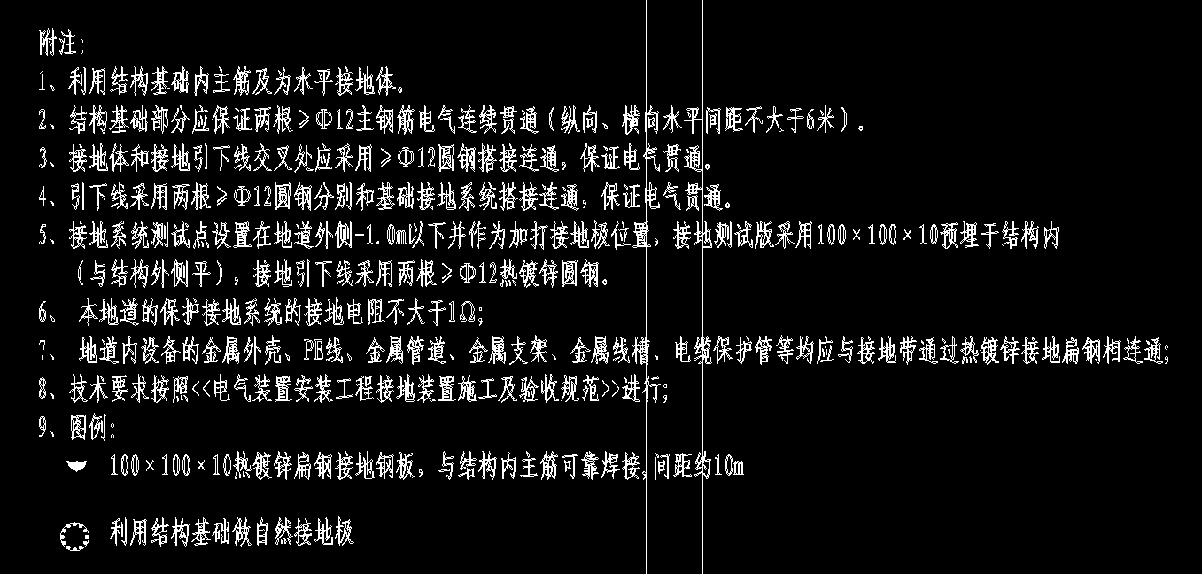 那我算地下通道的 是算接地母线就行了是吗 不算避雷带吗?