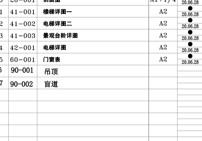 那我算地下通道的 是算接地母线就行了是吗 不算避雷带吗?