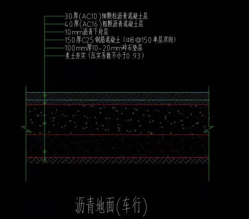 怎么查看信息价和市场价？